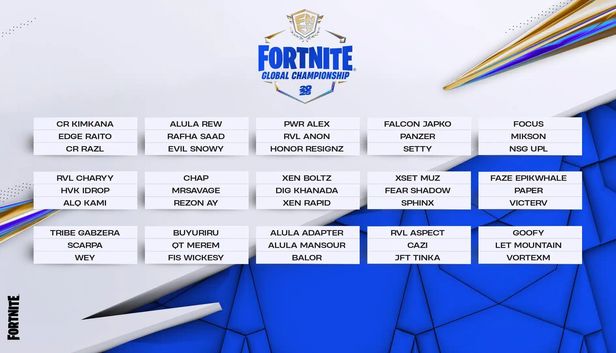 vic0 and Malibuca Top Fortnite Championship After Day 1