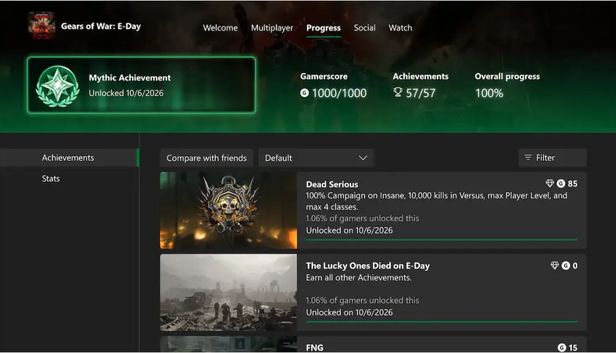 Xbox Finally Ships Its Answer to PlayStation Platinum Trophies